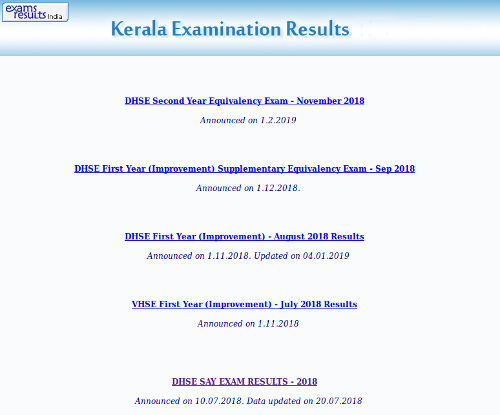 Kerala SSLC Result 2019 - Saphalam app, sms result