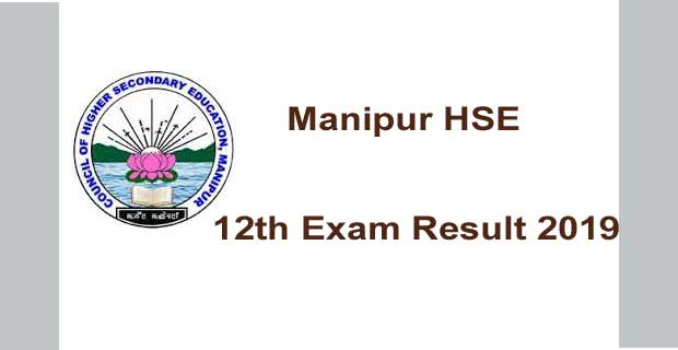 Manipur HSE 12th Result 2019